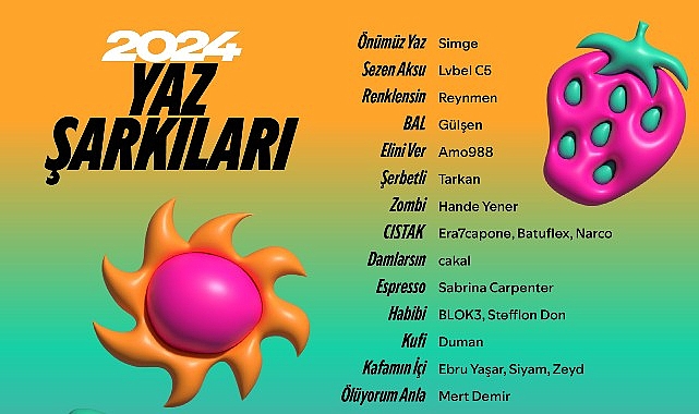 İşte Türkiye'de 2024 yazına damga vuracak şarkılar ve trendler